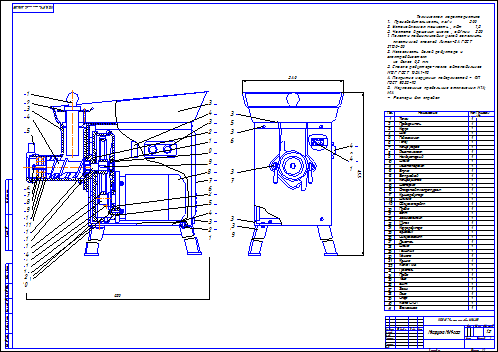 Взрыв схема мясорубки мим 300