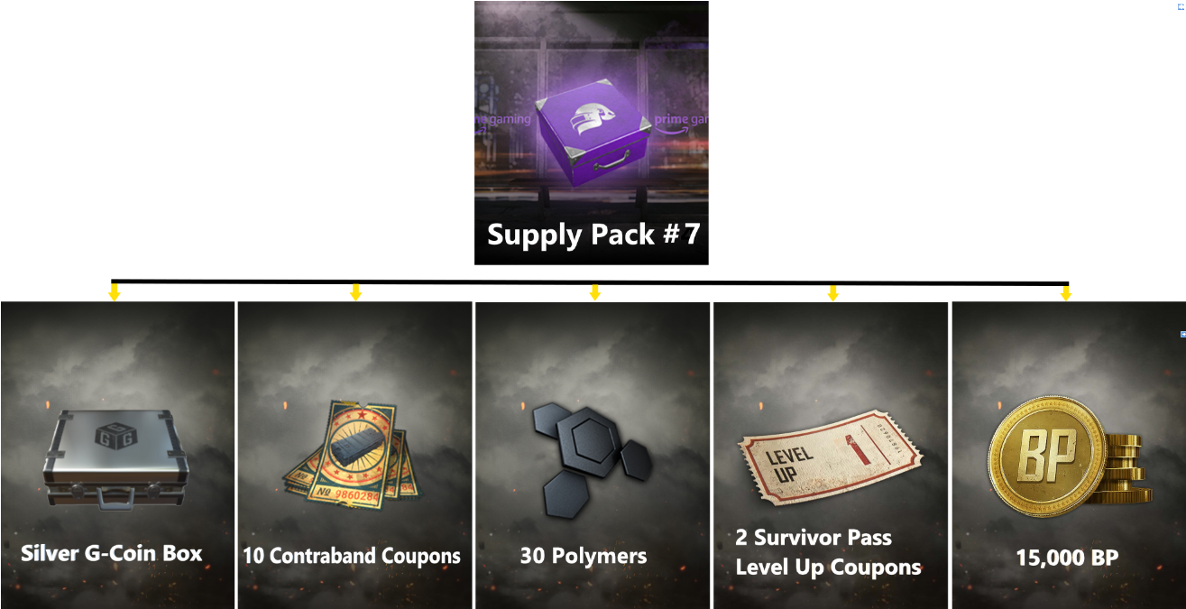 Prime gaming pack. PUBG: Premium Supply Pack. Amazon Prime: PUBG :Premium Supply Pack #7. PUBG: Premium Supply Pack #1. Supply Pack.