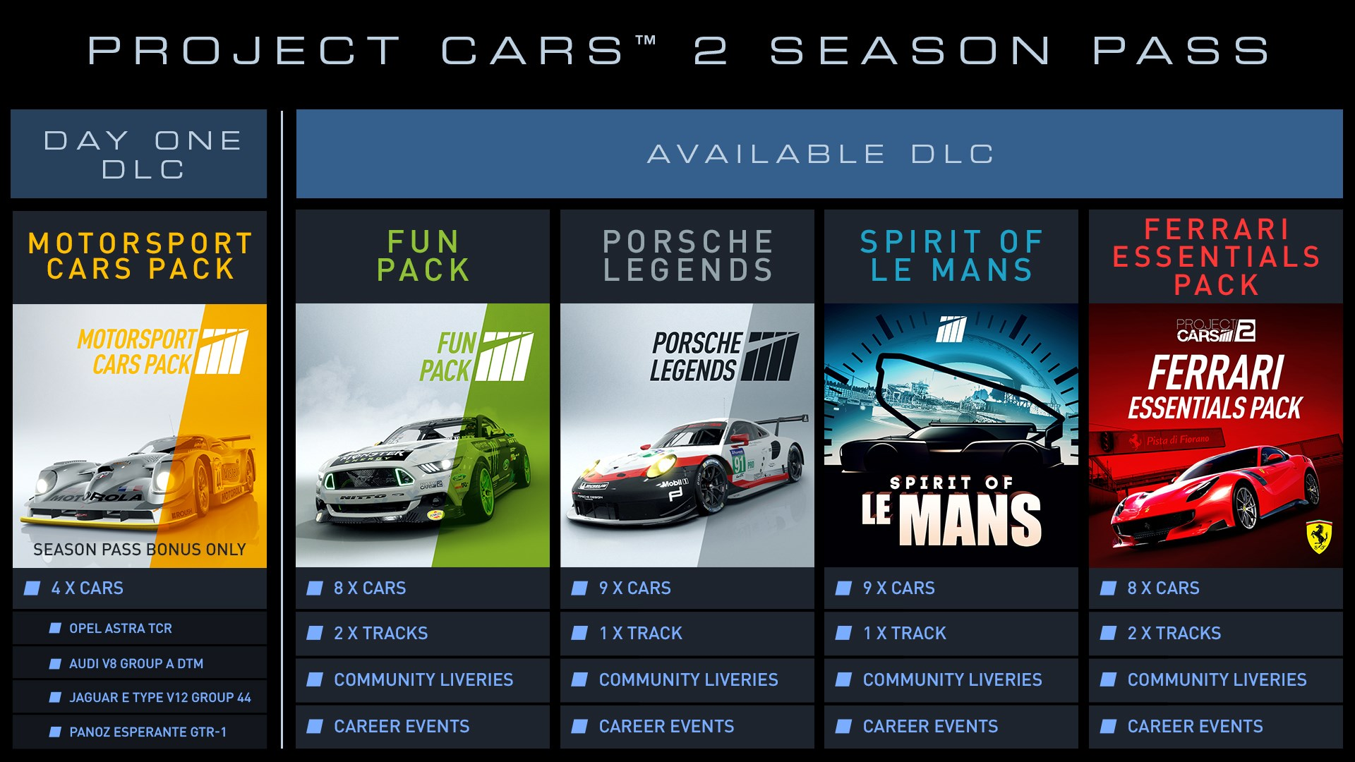 Project cars online steam фото 91