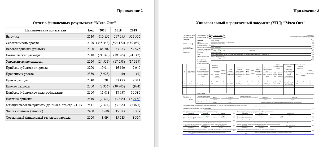 Реферат: Анализ расчетов с покупателями