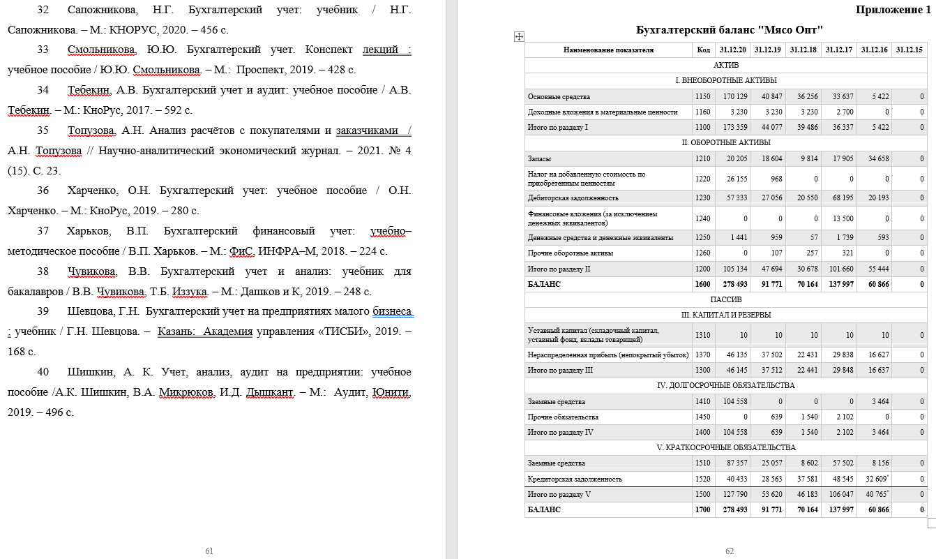 Реферат: Анализ расчетов с покупателями