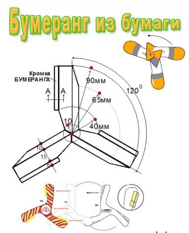 Бумеранг из бумаги (Чертижи + Схемы + картинки)