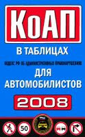 Кодекс административных правонарушениях для автомоби.