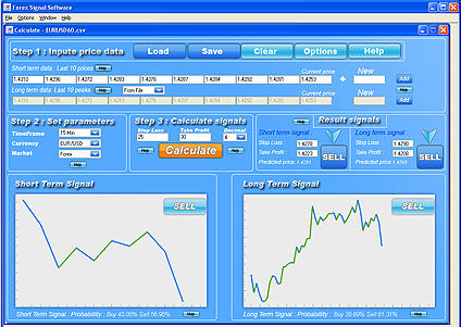 Forex Killer