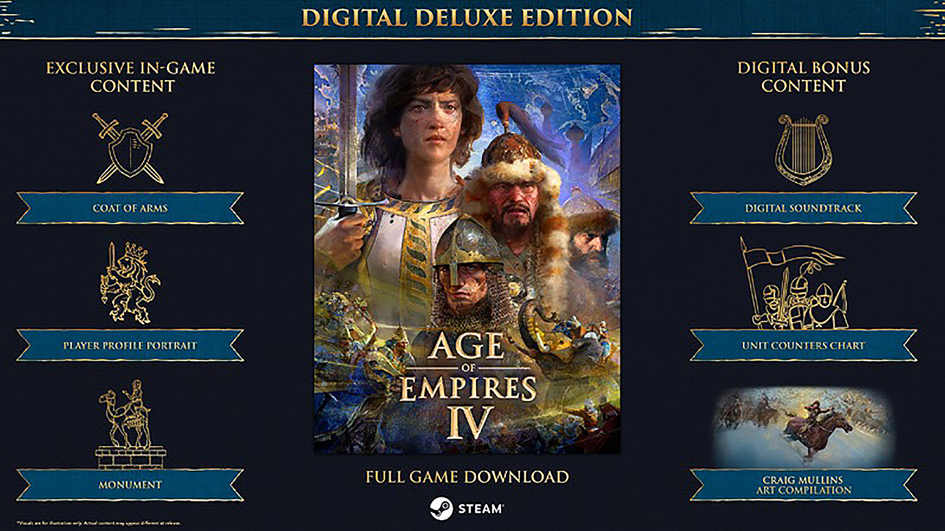 Age of empires iv цена стим фото 11