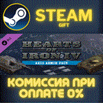 *Unit Pack - Hearts of Iron IV: Axis Armor*СТИМ*ПК*ГИФТ