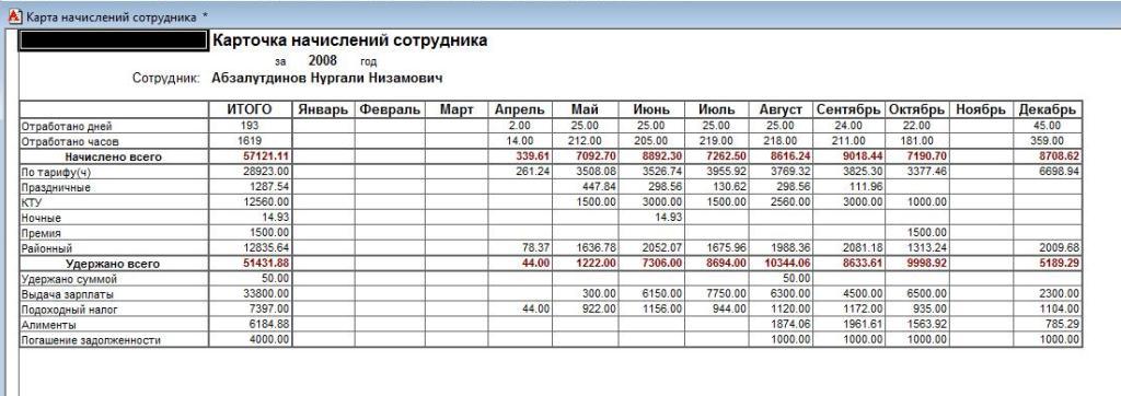 1C Карточка начислений и удержаний сотрудника