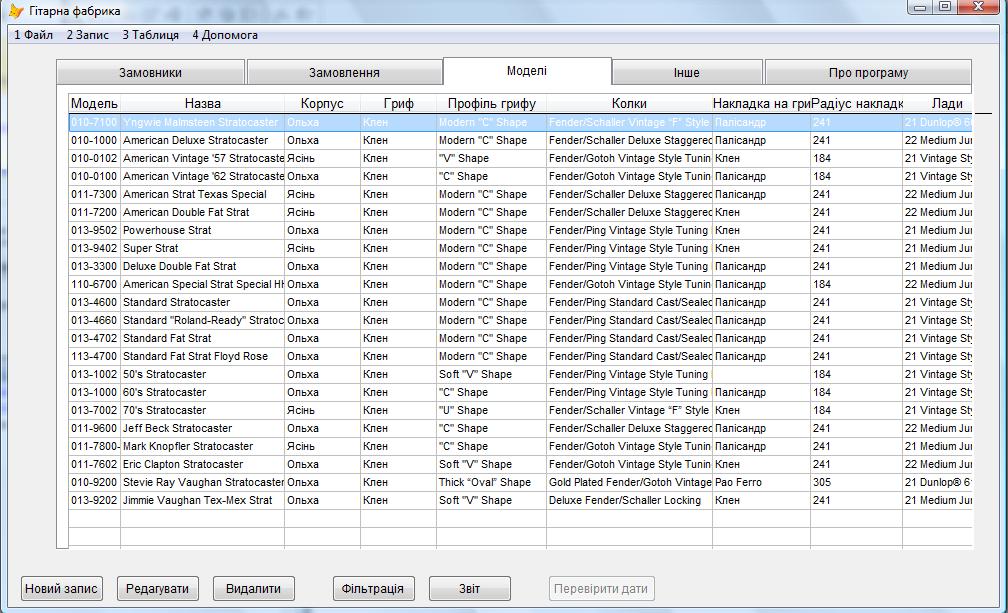 Фабрика по виробництву гітар» з використанням СУБД