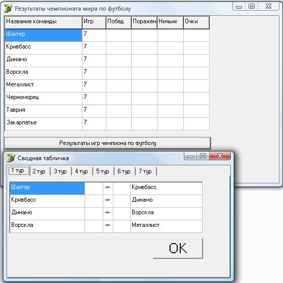 Borland Delphi 7 Регистрация результатов игр по Футболу