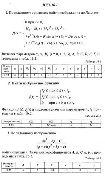 Нахождение оригинала по заданному изображению