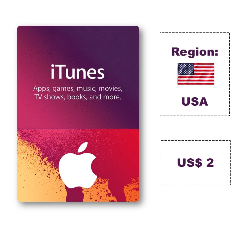 Подарочная карта itunes