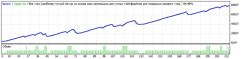 StahaCFCADv2.0