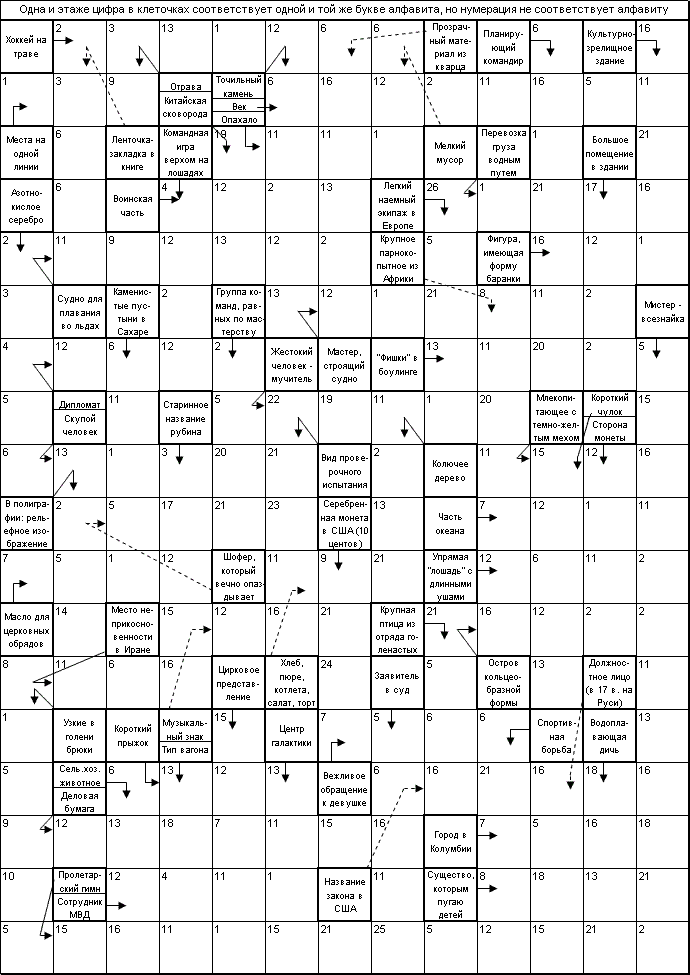 Сканворд ИРКУТСКИЙ №1