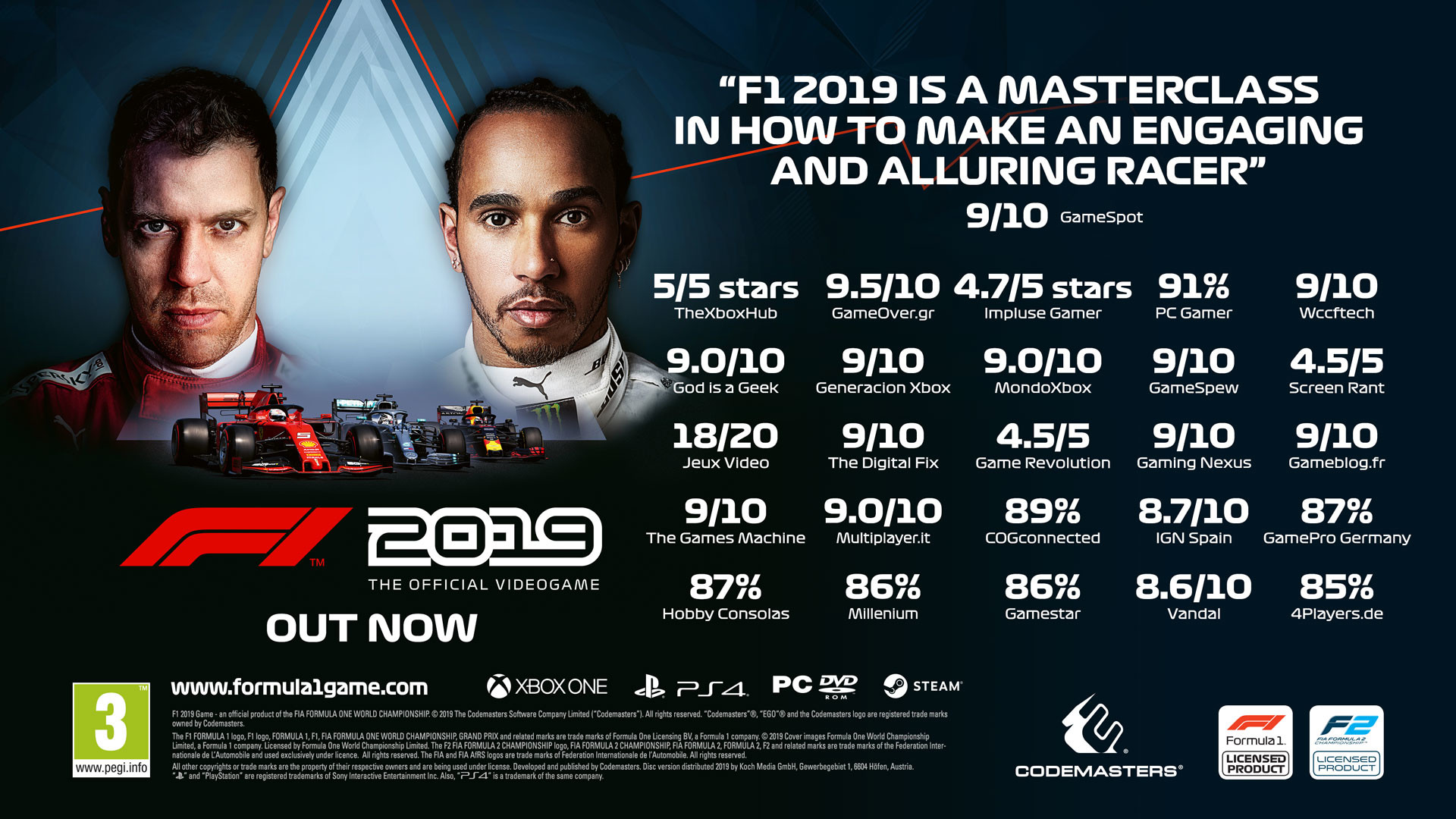 F1 2019 steam key фото 7