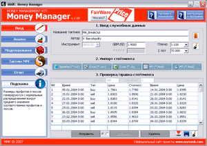 Money Manager - подбор торговой тактики