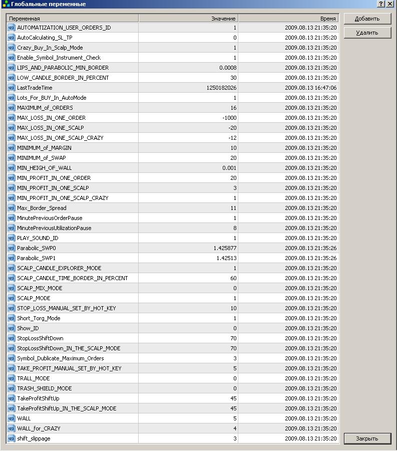 Робот-торговец для FOREX