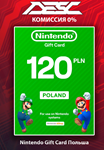 * Карта Nintendo eShop * POLAND * 120 PLN