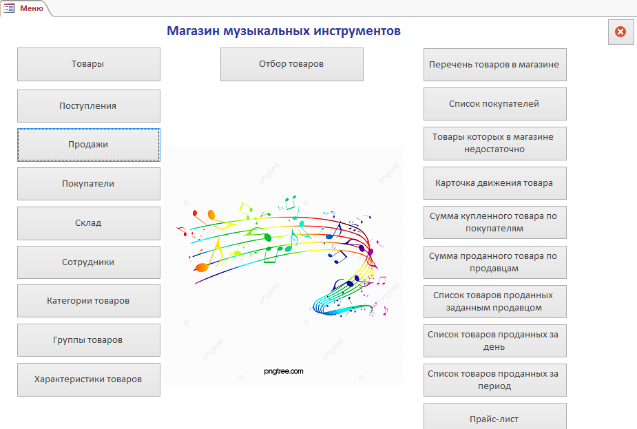 Бизнес план магазина музыкальных инструментов