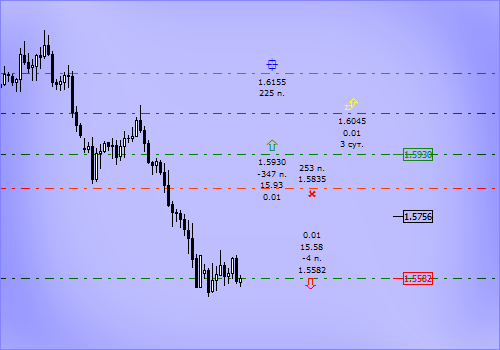 Position Monitor v.13(full) MT4 FOREX под контролем