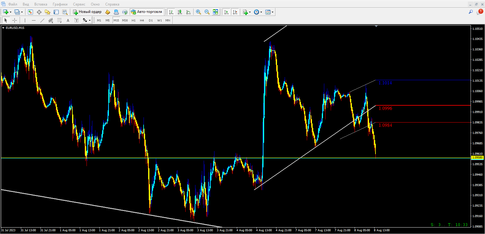 Trading platform steam фото 67