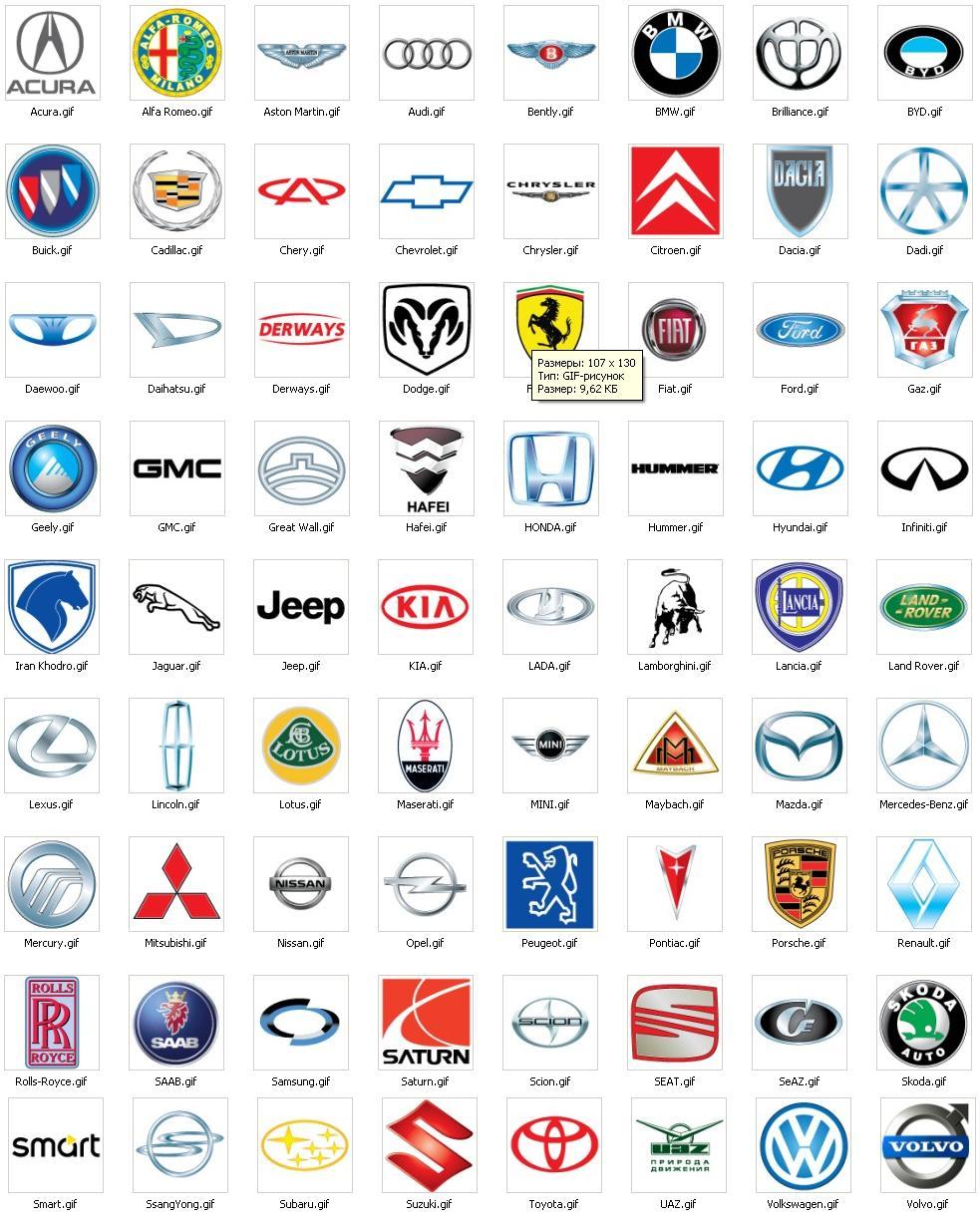 Buy Database modifications brands models of car + bonus photo and download