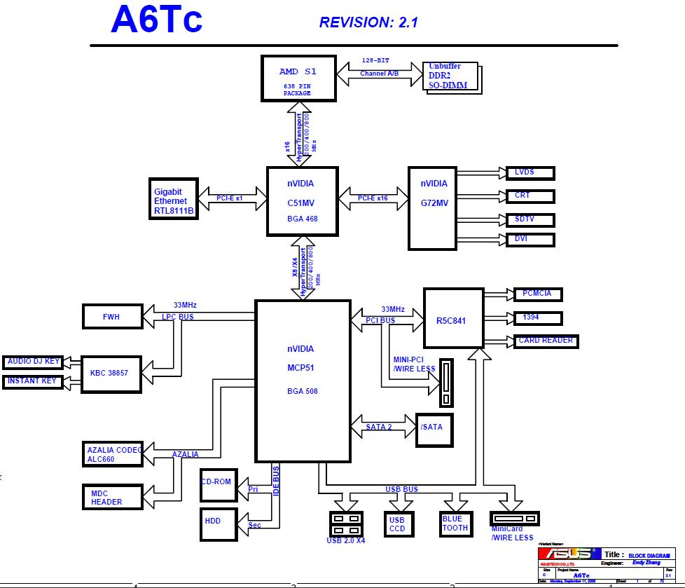 La c841p схема