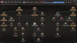 Hearts of Iron IV (Steam Gift Россия) *