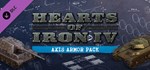 Hearts of Iron IV: Axis Armor Pack (Steam Gift Россия)