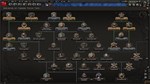 Hearts of Iron IV: Together For Victory (Steam Gift RU)