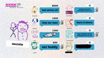 Drawful 2 (Steam Gift Россия) *