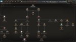 Hearts of Iron IV: Trial of Allegiance (Steam Gift RU)