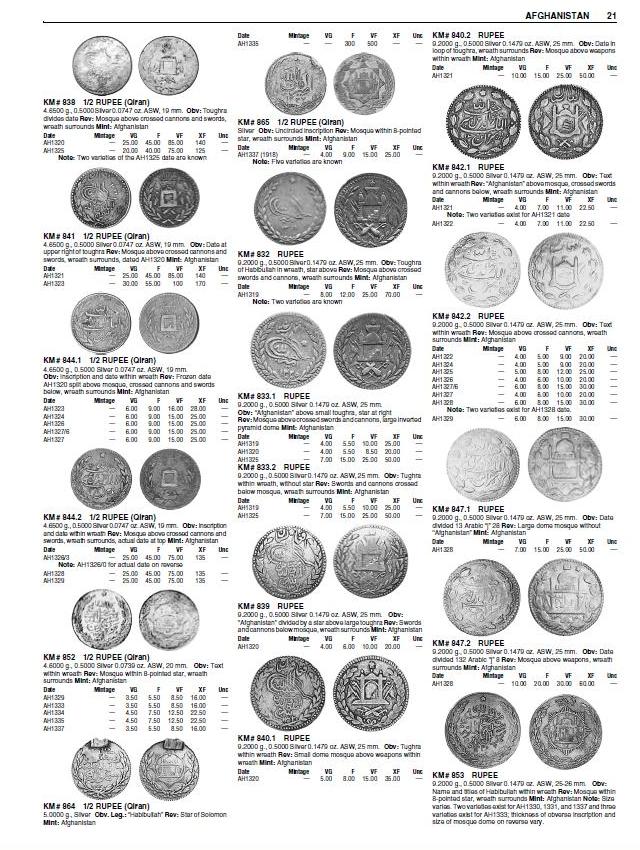 Buy Стандартный Каталог монет мира 1901-2000.37 Издание and download