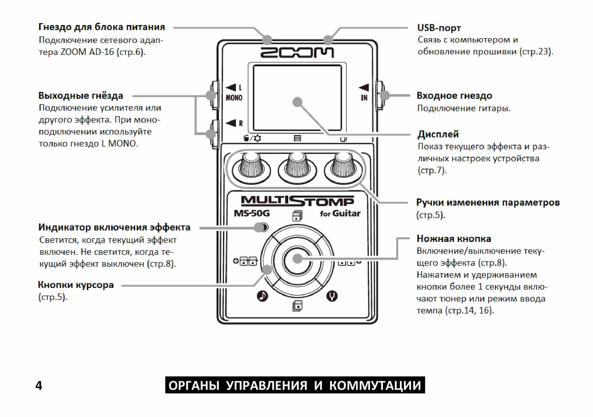 Buy Zoom Ms 50g Russian Manual And Download