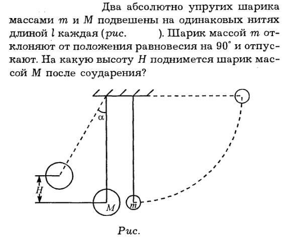 Период колебаний заряженного шарика