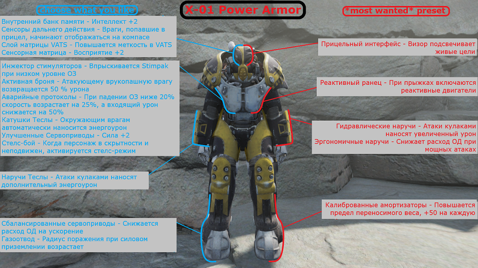 fallout 76 x01 power armor mods