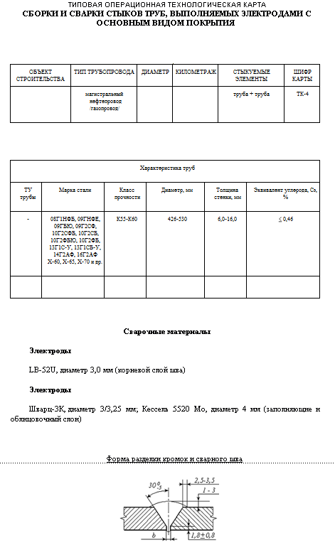 Тех карта для сварки труб