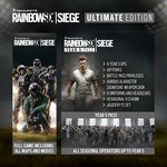 * Tom Clancy´s Rainbow Six Siege Operator Edition Year