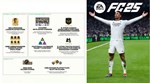 * EA SPORTS FC 25 - FC Points 5900 UK XBOX One / Xbox S