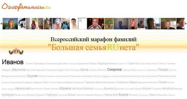 Скрипт социальной сети аналог сайта odnofamylci.ru