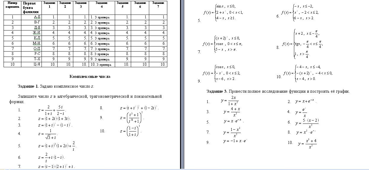 Задание 7 варианты. Контрольная по комплексным числам 10 класс. Комплексные числа самостоятельная работа. Комплексные числа задания. Комплексные числа задачи.