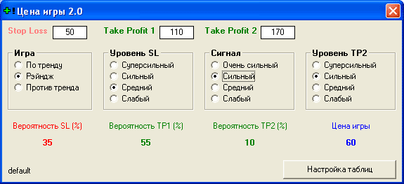 Цена игры 2.0