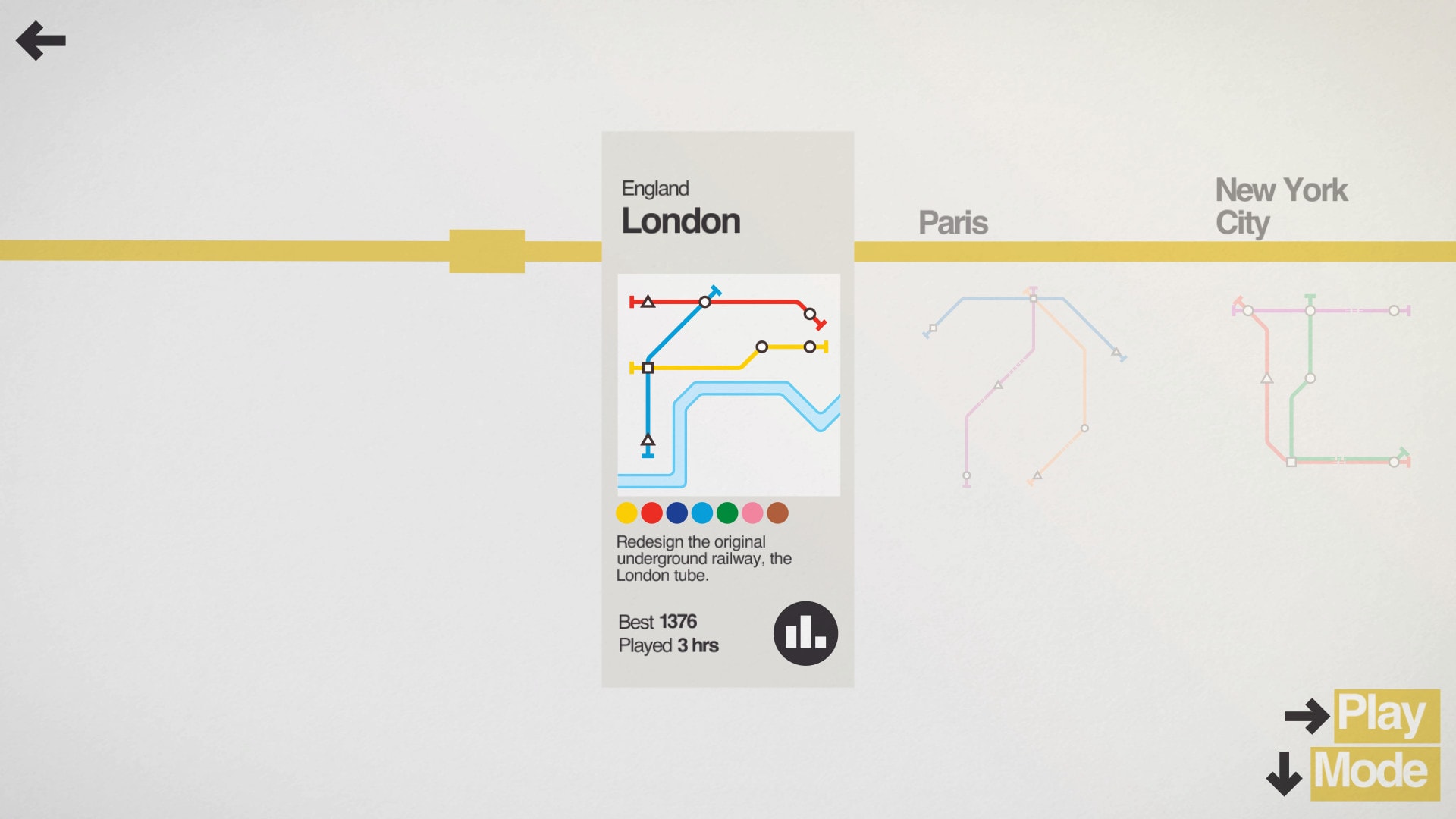 Mini metro steam фото 8