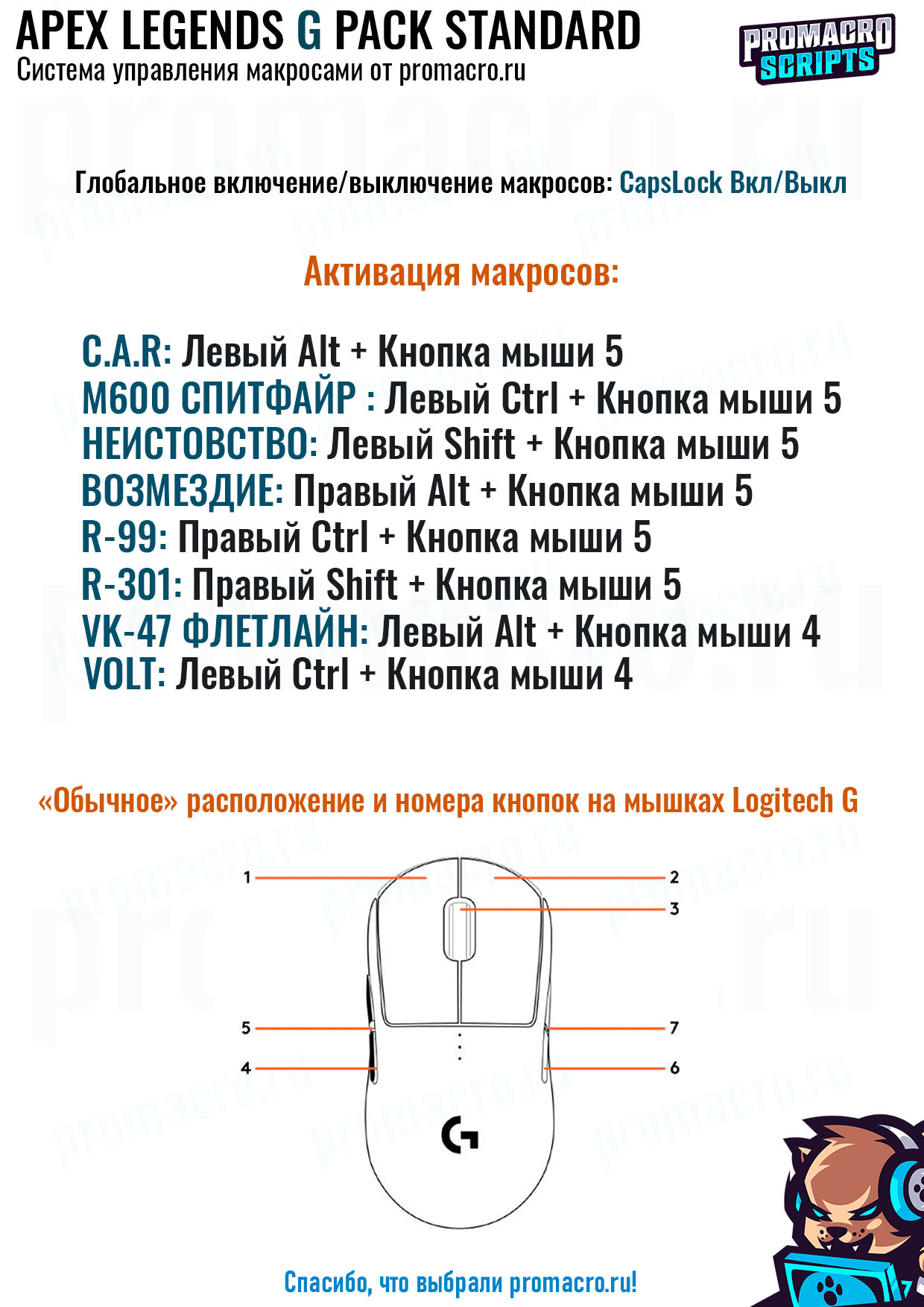 макросы для пабг logitech фото 75