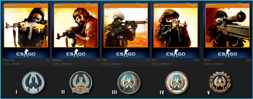 Buy CS:GO - Set of 5 cards (Steam cards) and download