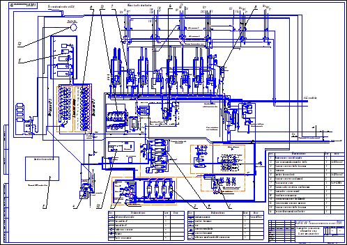 Установка комплексной подготовки газа схема