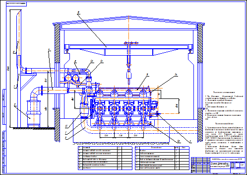 Чертежи газоперекачивающих агрегатов