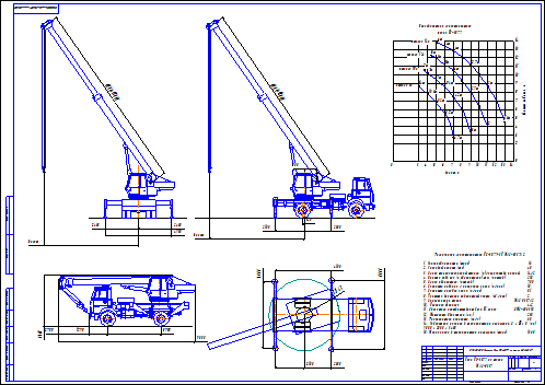 Чертеж автокрана dwg