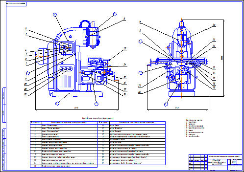 Фрезерный станок чертеж