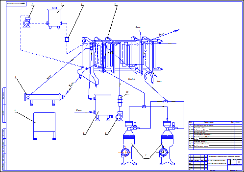 Пастеризационно охладительная установка чертеж