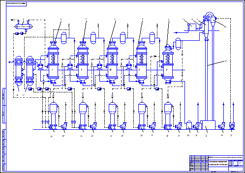 Описание технологической схемы трехкорпусной выпарной установки